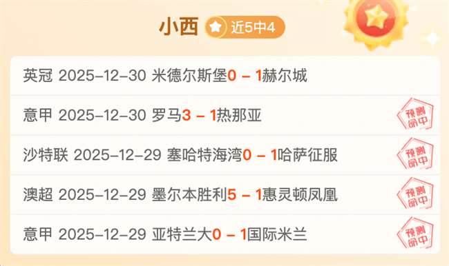 火热对决,亚青,焦点战,6686体育平台,6686体育官方网站,6686体育登录入口,6686体育app下载