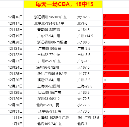体育,产品,6686体育,6686体育平台,6686体育官方网站,6686体育登录入口,6686体育app下载