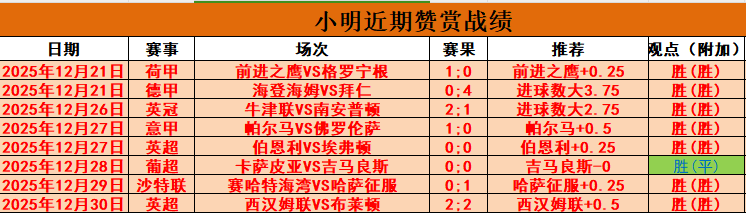 成都世界运,动会巡回赛,完美落幕,6686体育平台,6686体育官方网站,6686体育登录入口,6686体育app下载