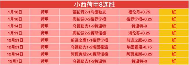 亚泰变革揭,神秘高管加,革新浪潮悄,6686体育平台,6686体育官方网站,6686体育登录入口,6686体育app下载