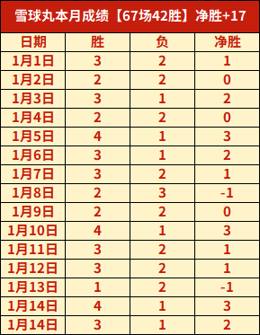 刘梦婷韩林,杉晋级自由,式滑雪女子,6686体育平台,6686体育官方网站,6686体育登录入口,6686体育app下载
