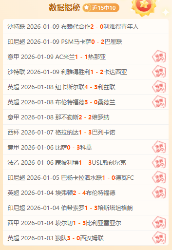 云端三面红,旗共舞荣耀,时刻,6686体育平台,6686体育官方网站,6686体育登录入口,6686体育app下载