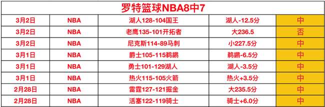 葡超双雄杯,赛对决,大乐透期号,6686体育平台,6686体育官方网站,6686体育登录入口,6686体育app下载