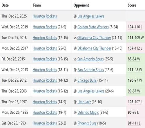 CBA,日常规赛,辽宁挑战深,6686体育平台,6686体育官方网站,6686体育登录入口,6686体育app下载