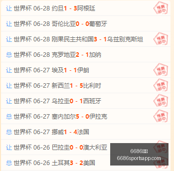 足球攻略周,世界杯赛事,解析,6686体育官网,6686体育直播,6686体育下载,6686体育平台,6686体育娱乐