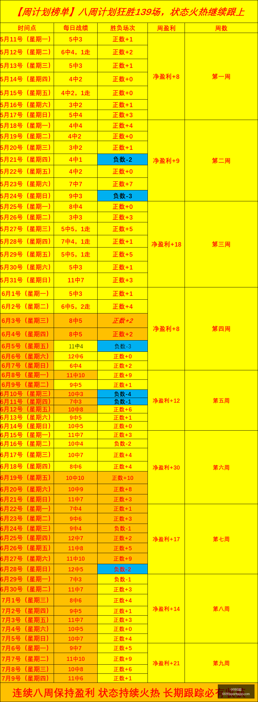 体育,6686体育,6686体育官网,6686体育官网,6686体育直播,6686体育下载,6686体育平台,6686体育娱乐