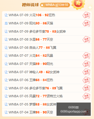 体育,6686体育,6686体育官网,6686体育官网,6686体育直播,6686体育下载,6686体育平台,6686体育娱乐