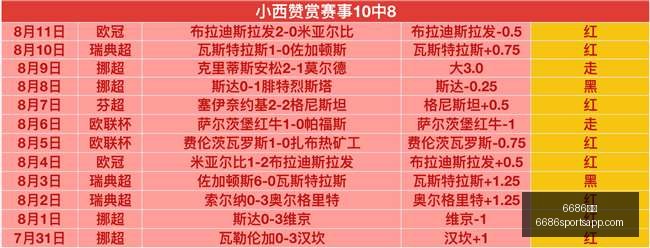 体育,6686体育,6686体育官网,6686体育官网,6686体育直播,6686体育下载,6686体育平台,6686体育娱乐