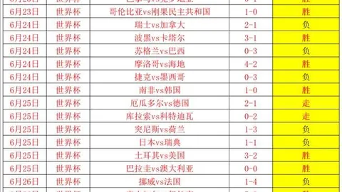 推荐 足球周六208巴甲赛事攻略：巴拉纳竞技对决巴西国际，赛事前瞻解析