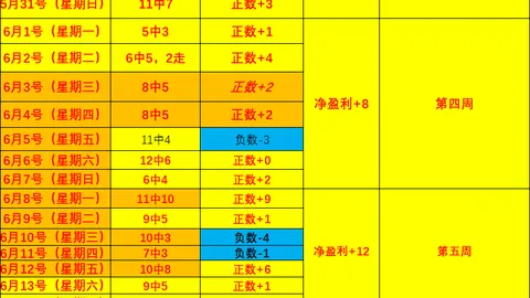 6686体育 204253