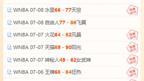 6686体育 213146