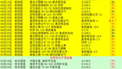 6686体育 222152