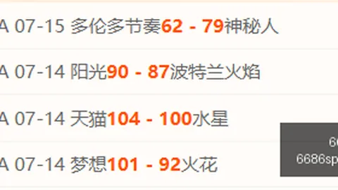 6686体育 150405 8