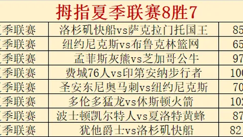 2026男篮亚预赛实力榜大：中国男篮排名第八
